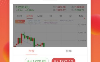 永丰贵金属app官网下载,wf永丰贵金属官网