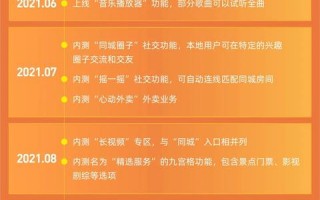 抖音用的什么相机抖音app官网免费下载拍照用