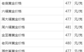 2020年11月份黄金回收价格2021年11月黄金回收价格