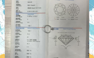 钻石净度解析方法钻石净度解析