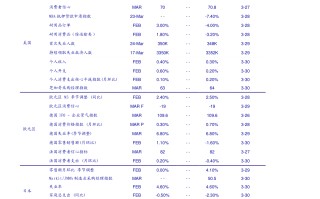 今日回收黄金价格最新价查询,今日回收黄金价格最新价查询2021