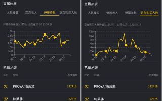 抖音播放量怎么算收入,抖音播放量怎么算收入抖音中视频计划收益怎么算