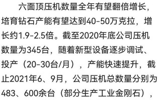 力量钻石联系方式力量钻石简介