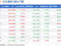 人造钻石股票一览表人造钻石股票