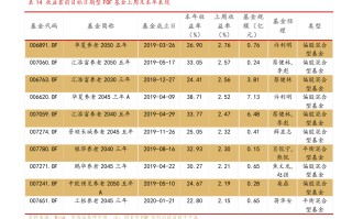 今日银价999多少钱一克回收,今日银价999多少钱一克