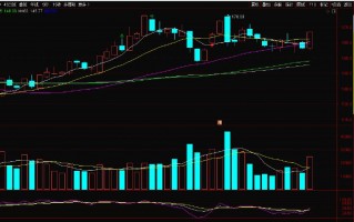 力量钻石股价钻石龙头股票一览表