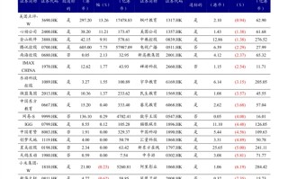 黄金价格今日最新价多少钱一克国际黄金价格今日最新