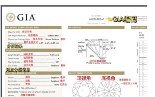 gia钻石证书查询官网gia钻石证书查询官网中文