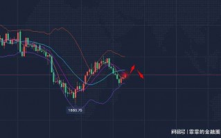 附近哪里有回收黄金电话,附近上门回收黄金电话