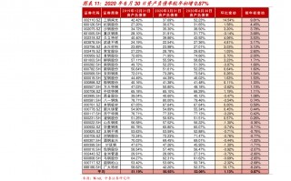 9999黄金今天价目表999与9999黄金差价