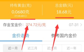 支付宝黄金投资可靠吗支付宝黄金投资可靠吗是真的吗