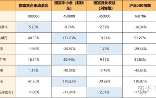 国富产二代app网页进入91视频国富产二代app网页进入