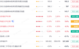 英镑还是处于震荡 欧央行利率决议能打破？