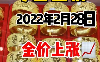 包含2020年一2022年金价的词条