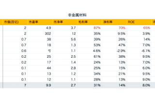 力量钻石发行价多少钱一枚力量钻石发行价多少