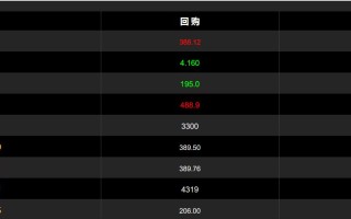 今天黄金回收价多少钱一克德庆今天黄金回收价多少