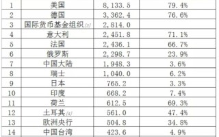 2013年黄金价格2013年黄金价格多少钱一克