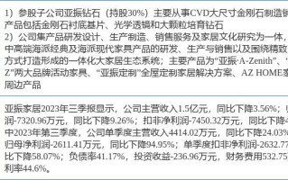 培育钻石企业培育钻石企业发展建议