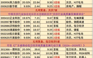 5g黄金回收价格,5g黄金回收价格多少钱一克