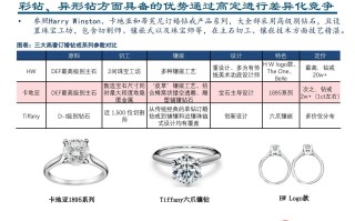 力量钻石联系方式力量钻石 首次公开