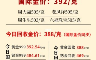 10克黄金回收多少钱买黄金,10克黄金回收大概多少钱