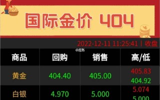 宁波今天黄金回收多少钱一克今天黄金回收多少钱一克