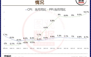 直播8数据频道综合频道8直播