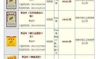 黄金叶香烟价格表大全黄金叶香烟价格表大全细支