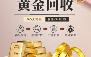 回收黄金价格回收黄金价格今日最新价2022