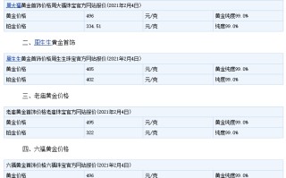 实时金价查询2021老凤祥,实时金价查询2021