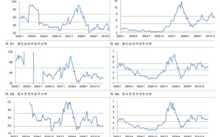 金条价格今日最新价2022,投资金条价格今日最新价2022