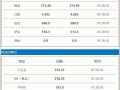 现在黄金多少钱一克2021十月现在黄金多少钱一克2021十月份价格