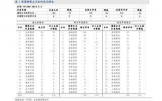 北京菜百黄金价格多少钱一克的简单介绍