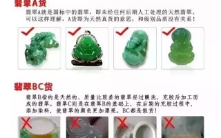 怎么鉴定是不是翡翠,翡翠鉴别最简单方法水泡