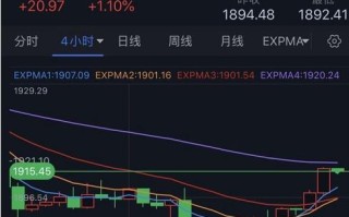 24k99公制国际黄金行情公制黄金行情,黄金24k99