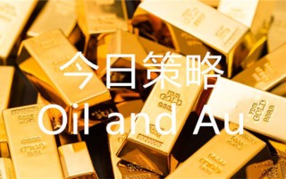 黄金实时行情最新外汇黄金实时行情最新