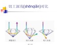 钻石专业知识销售话术钻石专业知识销售话术大全