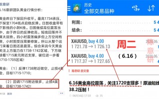 看黄台的app免费下载,黄金软件大全