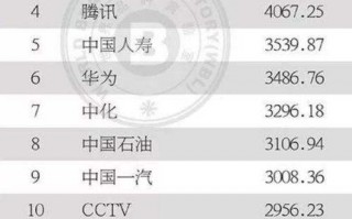 老凤祥为啥比周大生的黄金贵周大生为什么比周大福便宜