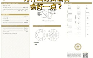 裸钻全球订货平台官网是真的吗,裸钻全球订货平台官网