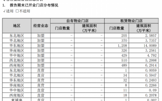 中国黄金十大名牌排名2022,中国黄金十大名牌排名老凤祥黄金多少钱一克