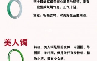 学习翡翠知识怎么学的简单介绍