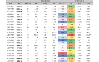 黄金价格查询软件有哪些,黄金价格查询软件