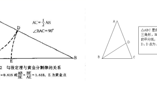 数学中的黄金分割,数学中的黄金分割点是什么意思