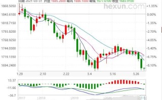 黄金363什么意思361黄金网cm