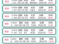 钻石去哪个网站买钻石去哪个网站买便宜