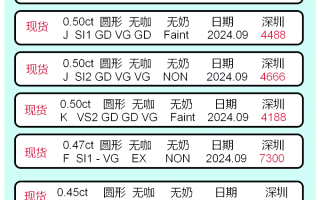 钻石去哪个网站买钻石去哪个网站买便宜