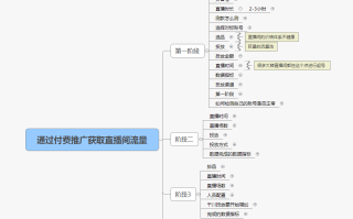 如何在抖音上赚钱如何在抖音上赚钱提现在支付宝