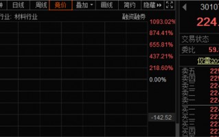 力量钻石为什么跌力量钻石为什么大涨