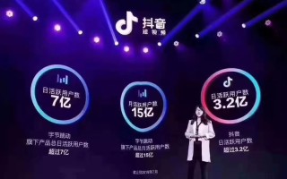 抖音怎么发短视频赚钱抖音发短视频赚钱有什么要求